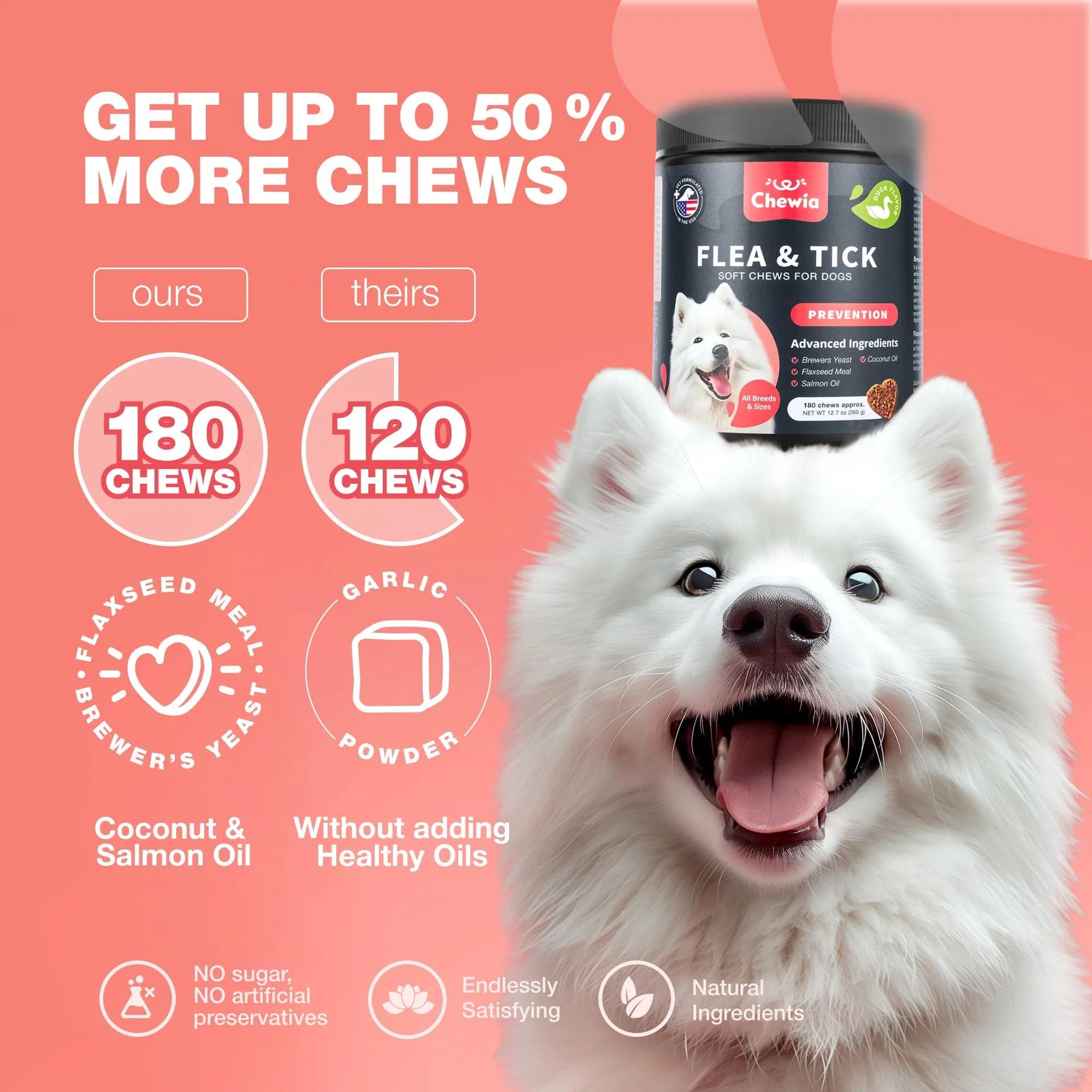 Chewia Flea & Tick Soft Chews for Dogs – Natural Prevention, Itch Relief & Immune Support (180 Chews)