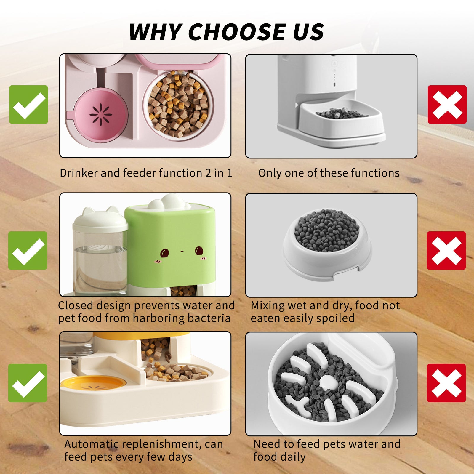 1 Piece Cartoon Cloud Cat Ear Feeding And Water Feeding Integrated Cat And Dog